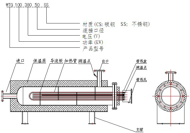 防爆管道式加熱器