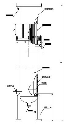 氫氣防爆電加熱器