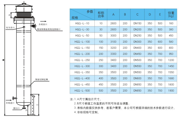 循環(huán)熱水電加熱器