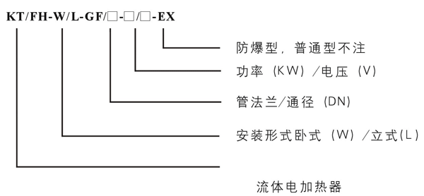 熱循環(huán)液體電加熱器