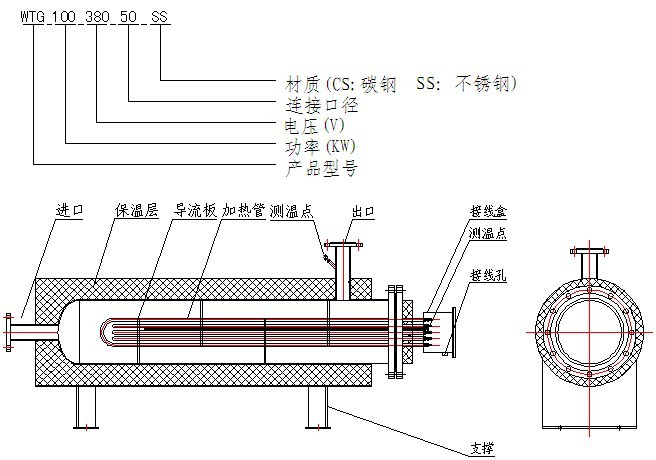 管道電加熱器